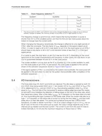 ST8024CDR Datasheet Page 18