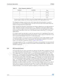 ST8024CDR Datasheet Pagina 18