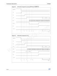 ST8024CDR Datasheet Page 20