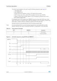 ST8024LACTR Datasheet Page 22