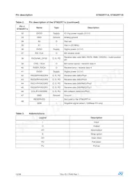 ST802RT1BFR Datasheet Page 12