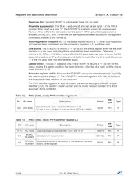 ST802RT1BFR Datasheet Page 22