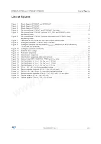 ST8034CQR Datasheet Pagina 4