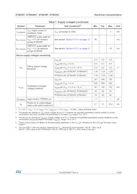 ST8034CQR Datasheet Page 14