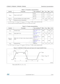 ST8034CQR Datasheet Page 20