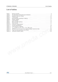ST8034HCQR Datasheet Pagina 3
