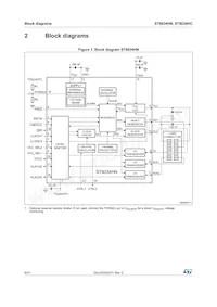 ST8034HCQR Datasheet Page 6