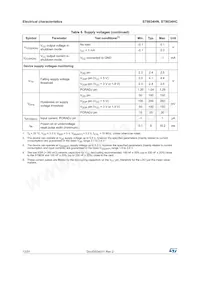 ST8034HCQR Datasheet Page 12