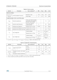 ST8034HCQR Datasheet Page 17