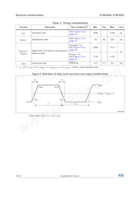 ST8034HCQR Datasheet Page 18