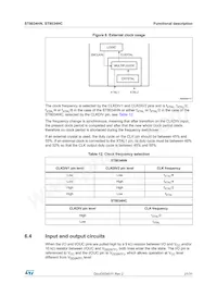 ST8034HCQR Datasheet Pagina 21