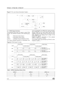 STA013T$ Datasheet Page 8