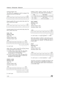 STA013T$ Datasheet Page 14