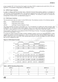 STA015T$013TR Datasheet Page 11