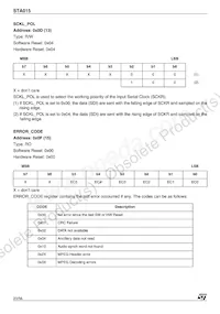 STA015T$013TR Datasheet Page 20