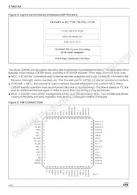STA016AP13TR Datenblatt Seite 4