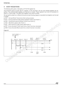 STA016AP13TR Datasheet Page 8