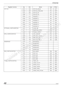 STA016AP13TR Datasheet Page 13