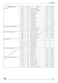 STA016AP13TR Datenblatt Seite 13