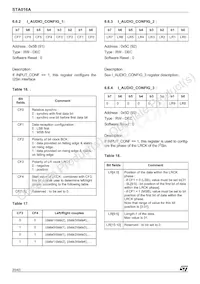 STA016AP13TR Datasheet Page 20