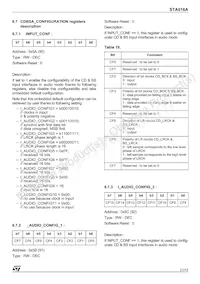 STA016AP13TR Datasheet Page 21
