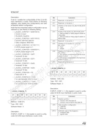 STA016T13TR Datasheet Page 22