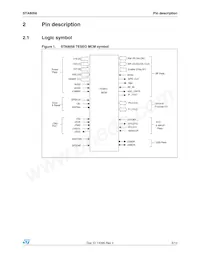 STA2058 Datasheet Page 5