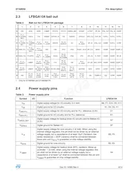 STA2058 Datasheet Page 9