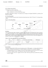 STA310 Datasheet Page 16
