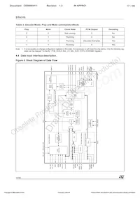 STA310 데이터 시트 페이지 17