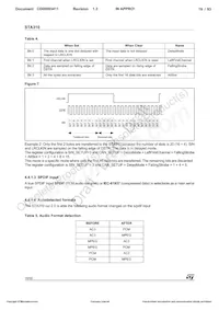 STA310 Datasheet Page 19