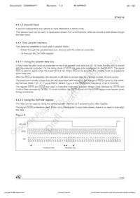STA310 Datasheet Page 20