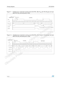 STCCP27ATBR Datasheet Page 14