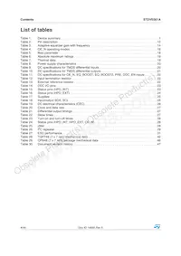 STDVE001AQTR Datasheet Page 4