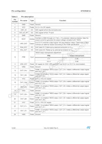 STDVE001AQTR Datasheet Page 12