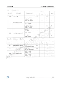 STDVE001AQTR Datasheet Page 23