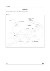 STLC3055QTR Datasheet Page 20