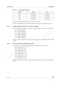 STLED316SMTR Datasheet Page 22
