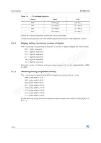 STLED316SMTR Datasheet Pagina 22