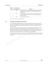 STMPE1600QTR Datasheet Pagina 12