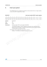 STMPE1600QTR Datasheet Page 15