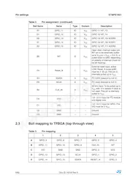 STMPE1601TBR Datasheet Page 6