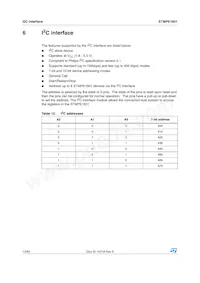 STMPE1601TBR Datasheet Page 12