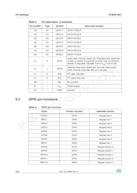 STMPE1801BJR Datasheet Page 6