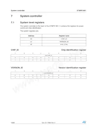 STMPE1801BJR Datasheet Page 18