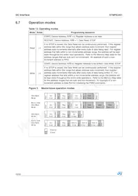 STMPE2401TBR Datasheet Pagina 16