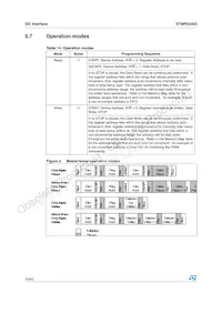 STMPE2403TBR Datasheet Page 16