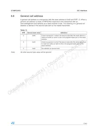 STMPE2403TBR Datasheet Page 17