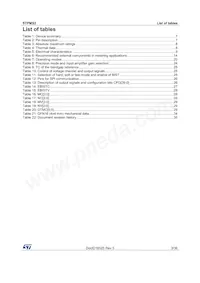 STPMS2H-PUR Datasheet Pagina 3