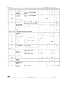 STPMS2H-PUR數據表 頁面 11